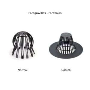 Paragravillas o parahojas